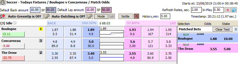 Calculation of P/L in a Win market