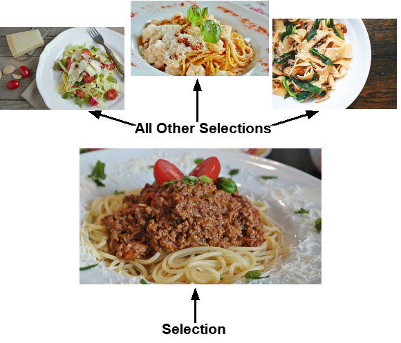 All Other Selections