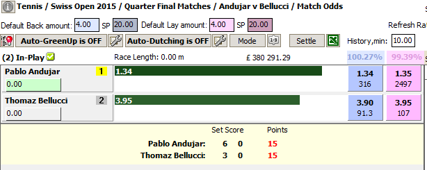 Tennis score live