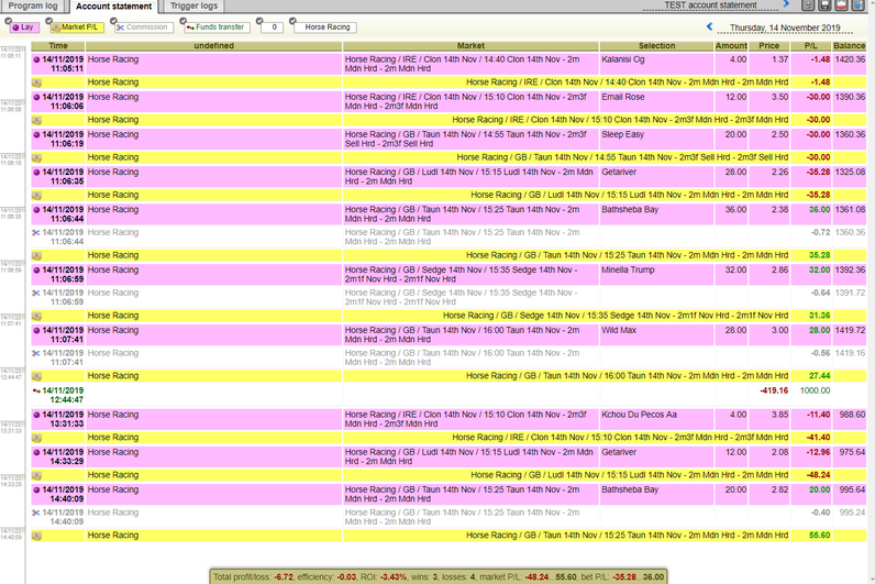 Test Account Statement