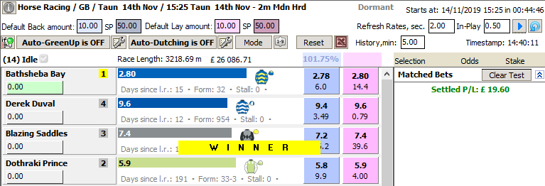 Settle the market with a winning bet