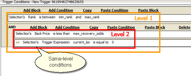 Conditions in blocks