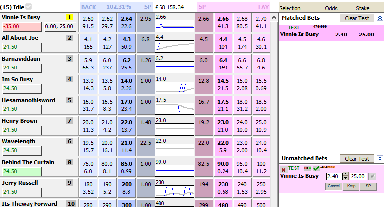 An imitation of a partially matched bet