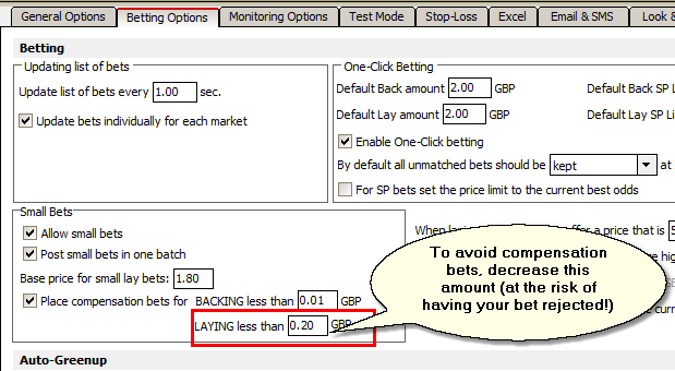 Small bets configuration