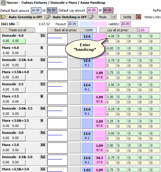 Asian Handicap