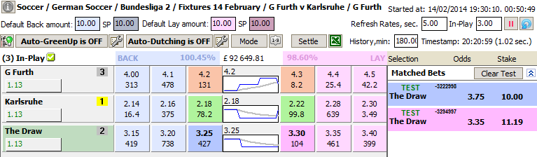 The second bet greened up The Draw at around 50 minutes