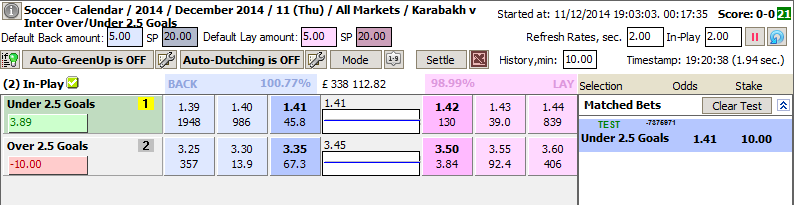 After the back bet