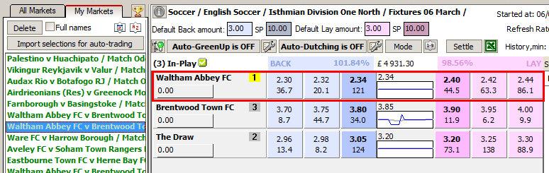 Checking the Match Odds market for the favourite team playing at home
