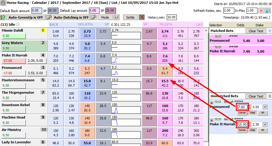 How bets are placed