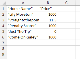 List of selections and their prices