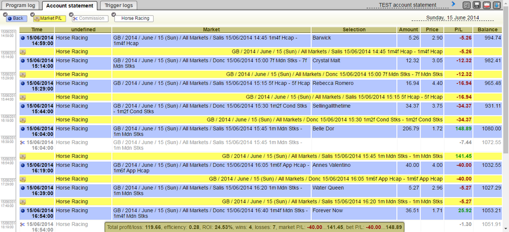 2-6 Staking Plan